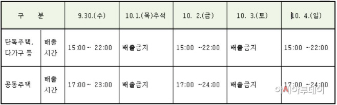 대전스레시