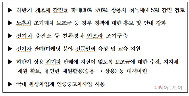 완성차업체22