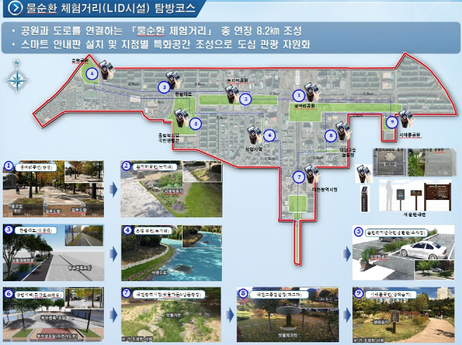 대전 물순환 체험거리 탐방코스