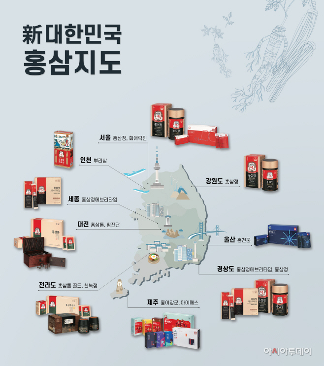 新 대한민국 홍삼지도(타이틀포함)