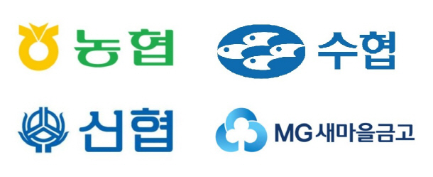 중소금융기관