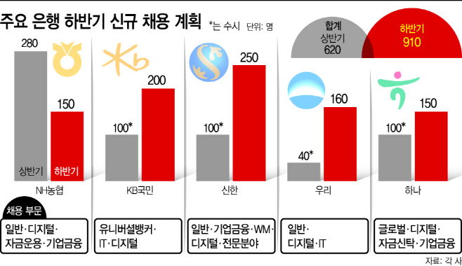 basic_2020