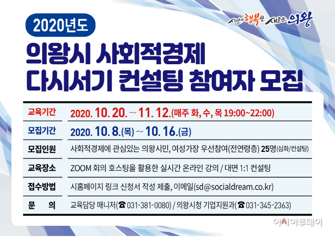 2020 사회적경제다시서기 컨설팅 참고자료