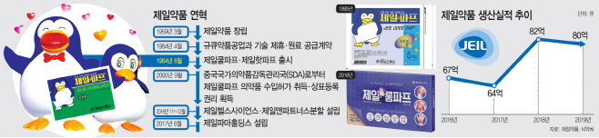 KakaoTalk_20201014_165854997