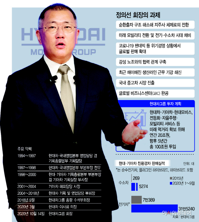 basic_2020
