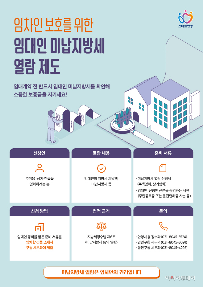 임대인 미납지방세 열람제