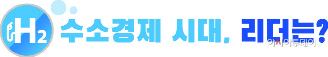 basic_2020