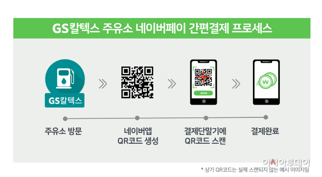 ㅇ