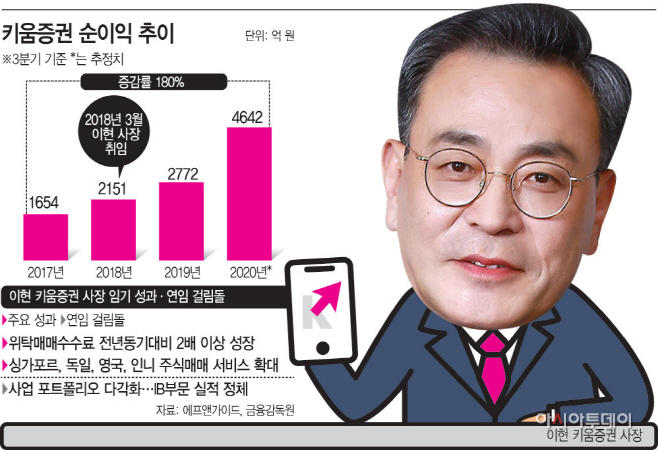 KakaoTalk_20201103_170358710_01