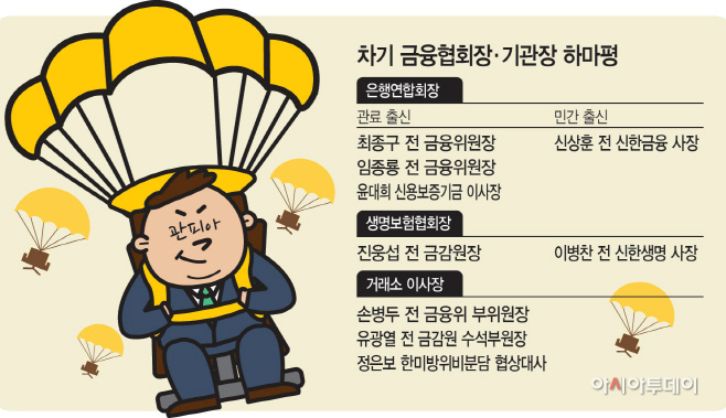 관피아