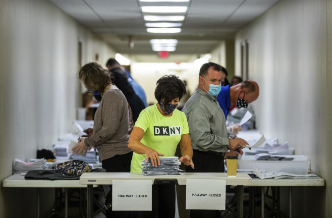 Election 2020 Pennsylvania Vote Counting