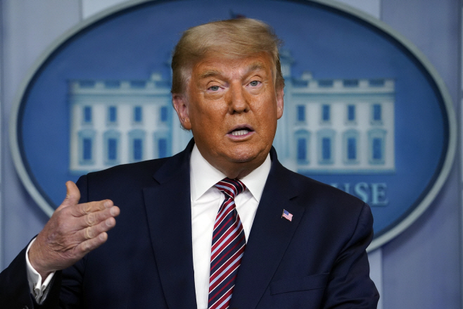 Election 2020 Trump
