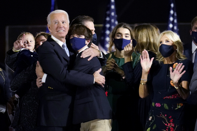 Election 2020 Biden