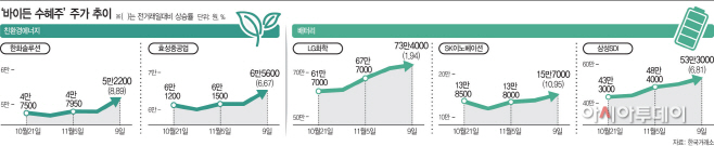 16면 그래픽