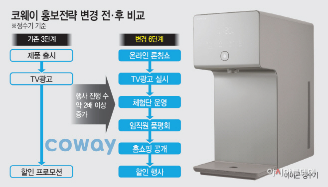KakaoTalk_20201111_152809426