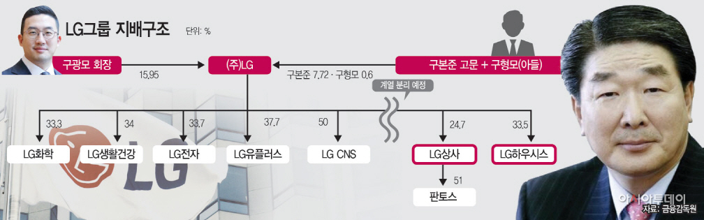 12면톱