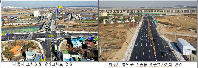 행