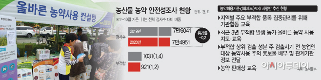 KakaoTalk_20201129_135853371