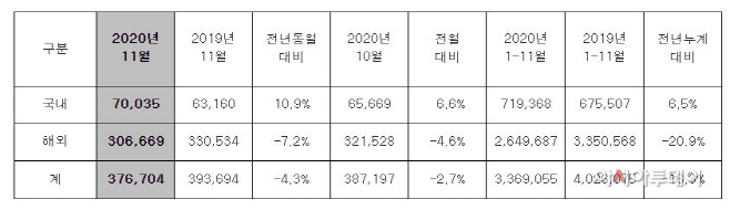 전세계22