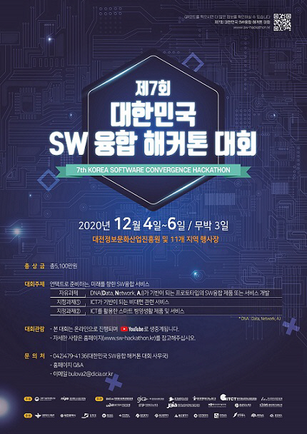 대한민국 SW융합 해커톤 대회 포스터