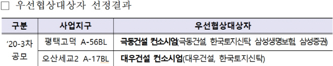 평택오산