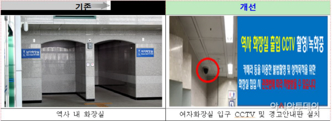 철도