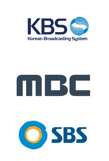 KBS