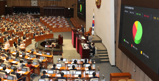 상법 개정안2