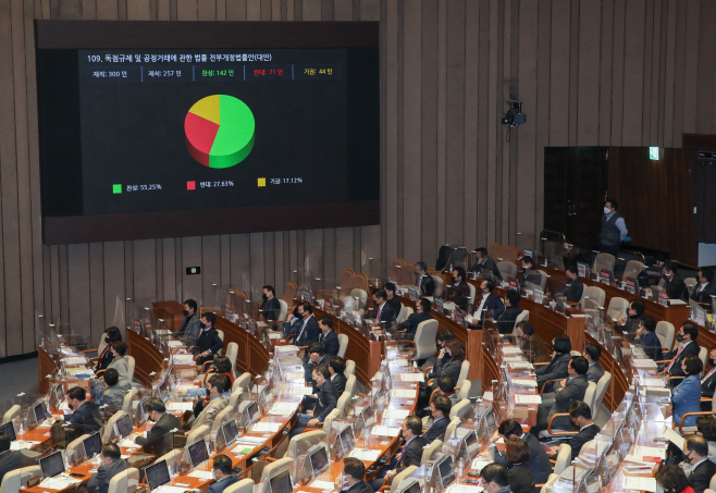 독점규제 및 공정거래에 관한 법률 전부개정법률