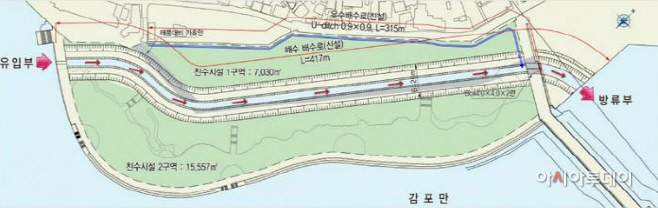 감포항 해수 배수로 조감도