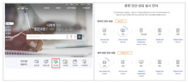 HRD-Net개편화면