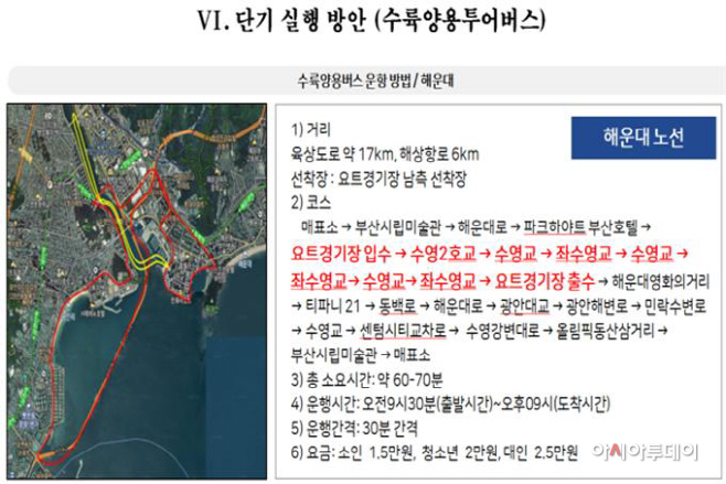 부