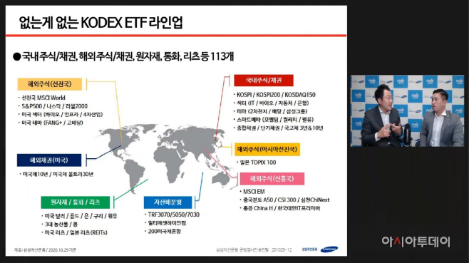 [삼성자산운용 이미지자료] 20201215