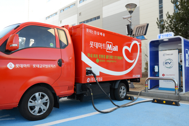 롯데글로벌