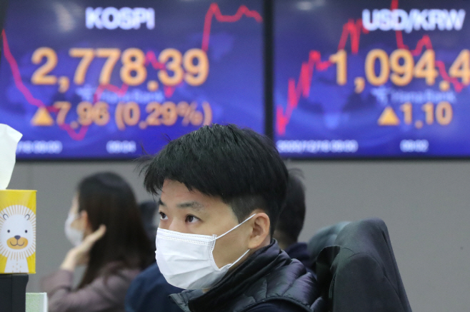 코스피 소폭 상승 출발<YONHAP NO-1914>