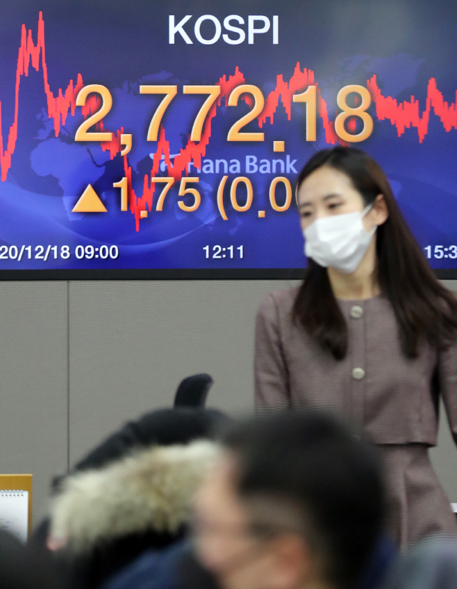 코스피, 이틀 만에 또 사상 최고치<YONHAP NO-3282>