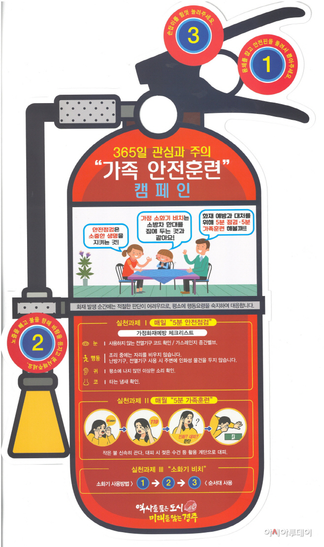 경주시가 제작한 소화기형 홍보물/제공=경주시