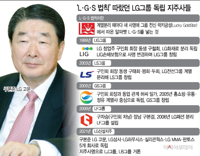 12면 수정 그래픽