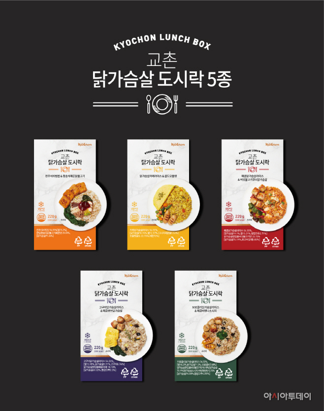 [교촌_이미지자료] 교촌치킨, 교촌 닭가슴살 도시락 5종 출시