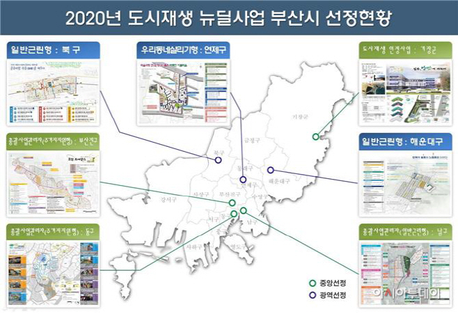뉴딜