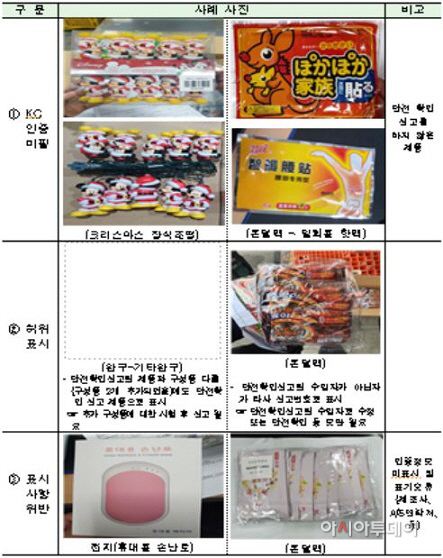 관세사진