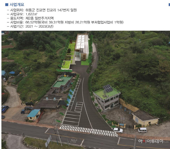 중삼마을 도시재생