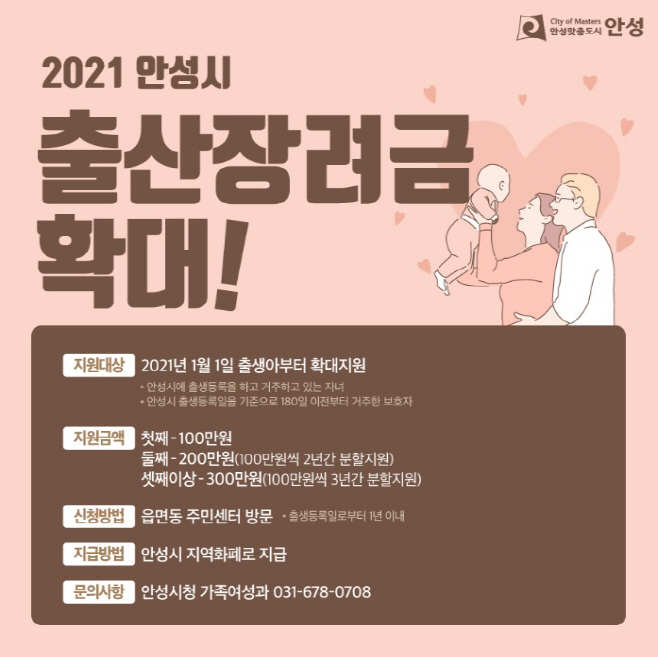 안성시, 첫째자녀부터 출산장려금 지원 확대