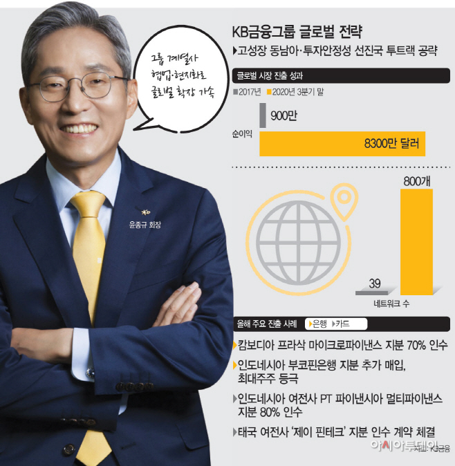 KakaoTalk_20201227_172119551