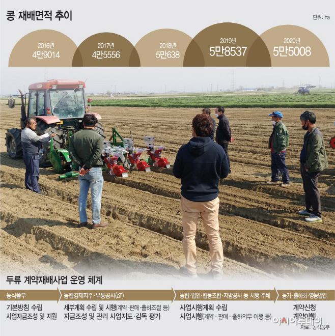 KakaoTalk_20201228_160101771