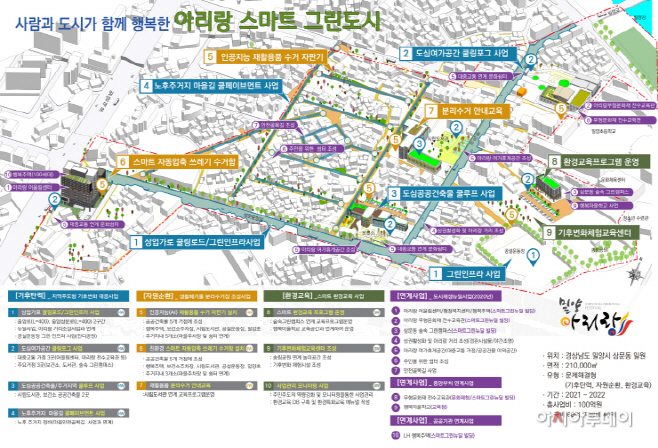 20201229-밀양시,스마트 그린도시 공보사업 최종 선정