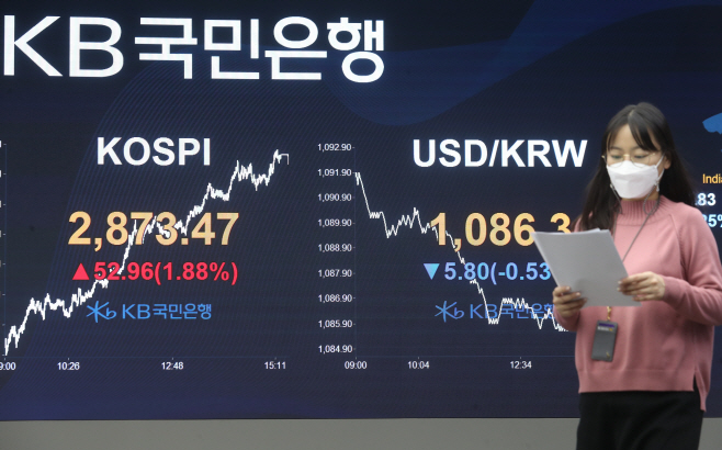 2020년 코스피 사상 최고가 마감<YONHAP NO-4009>