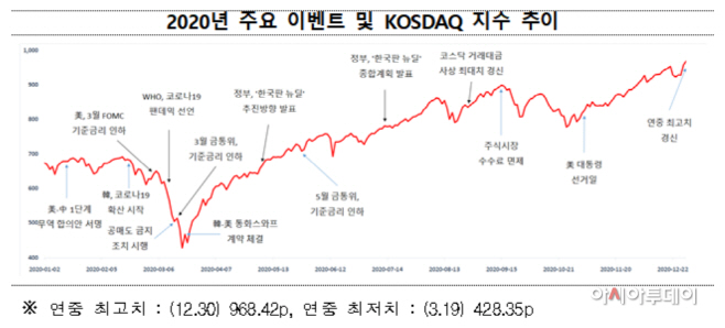 캡처