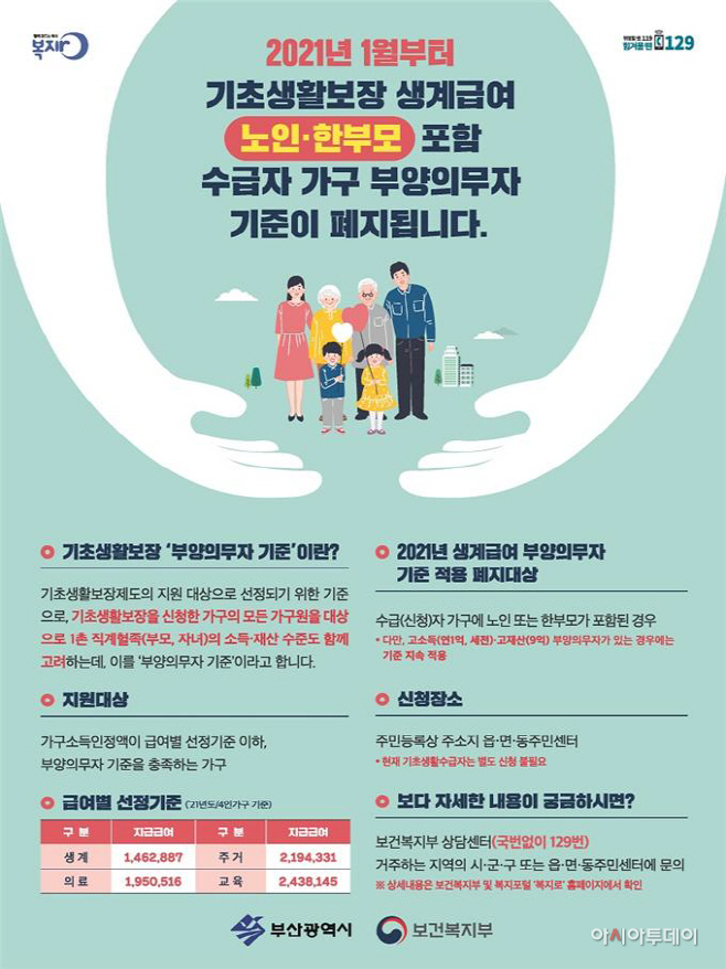 시 보