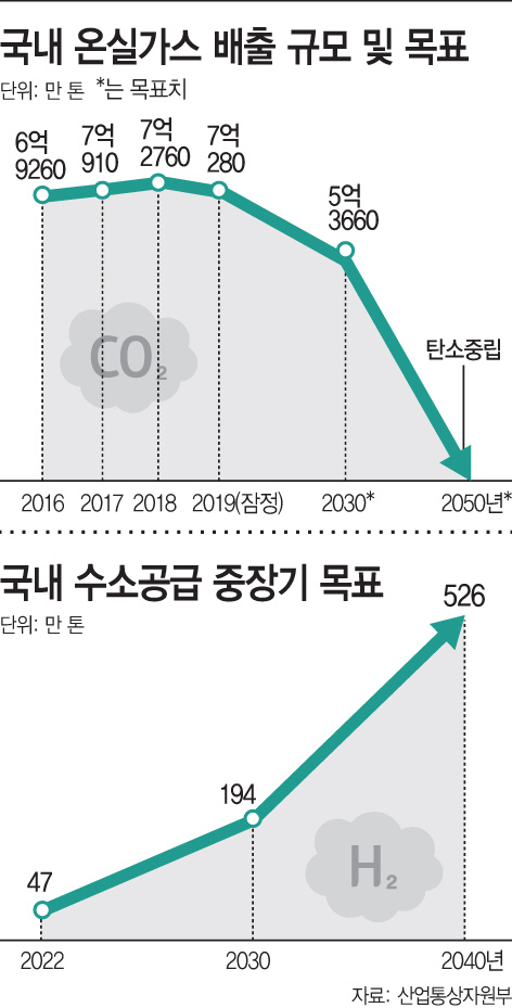 basic_2020